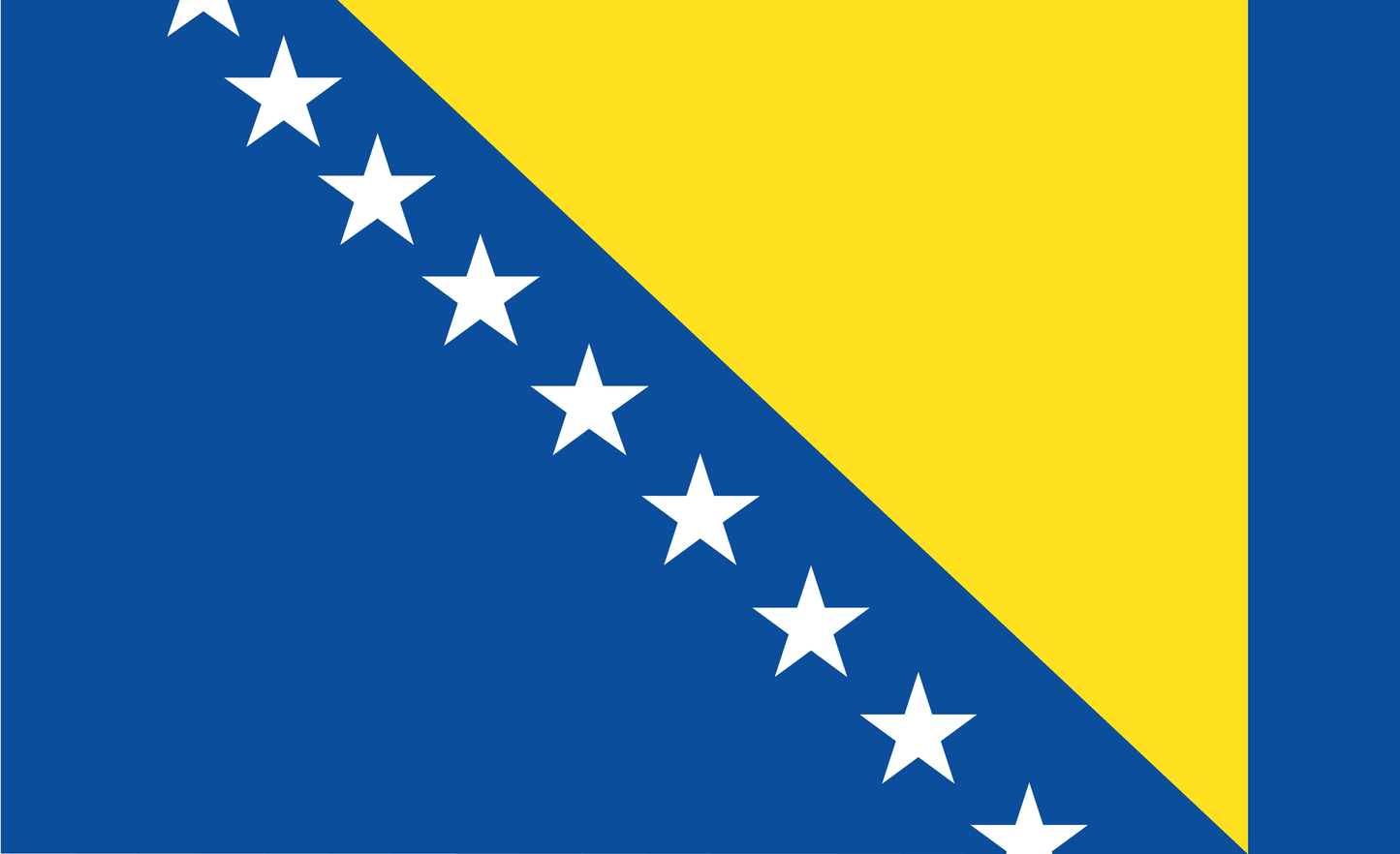Bosnien-Herzigowinaflagge, Nationalflaggen, Nationalfahnen
