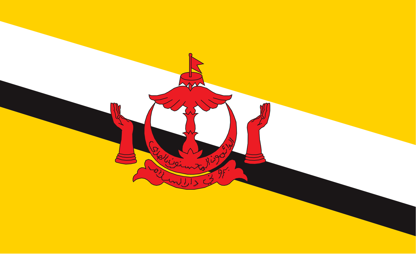 Bruneiflagge, Brunei, Nationalfahnen