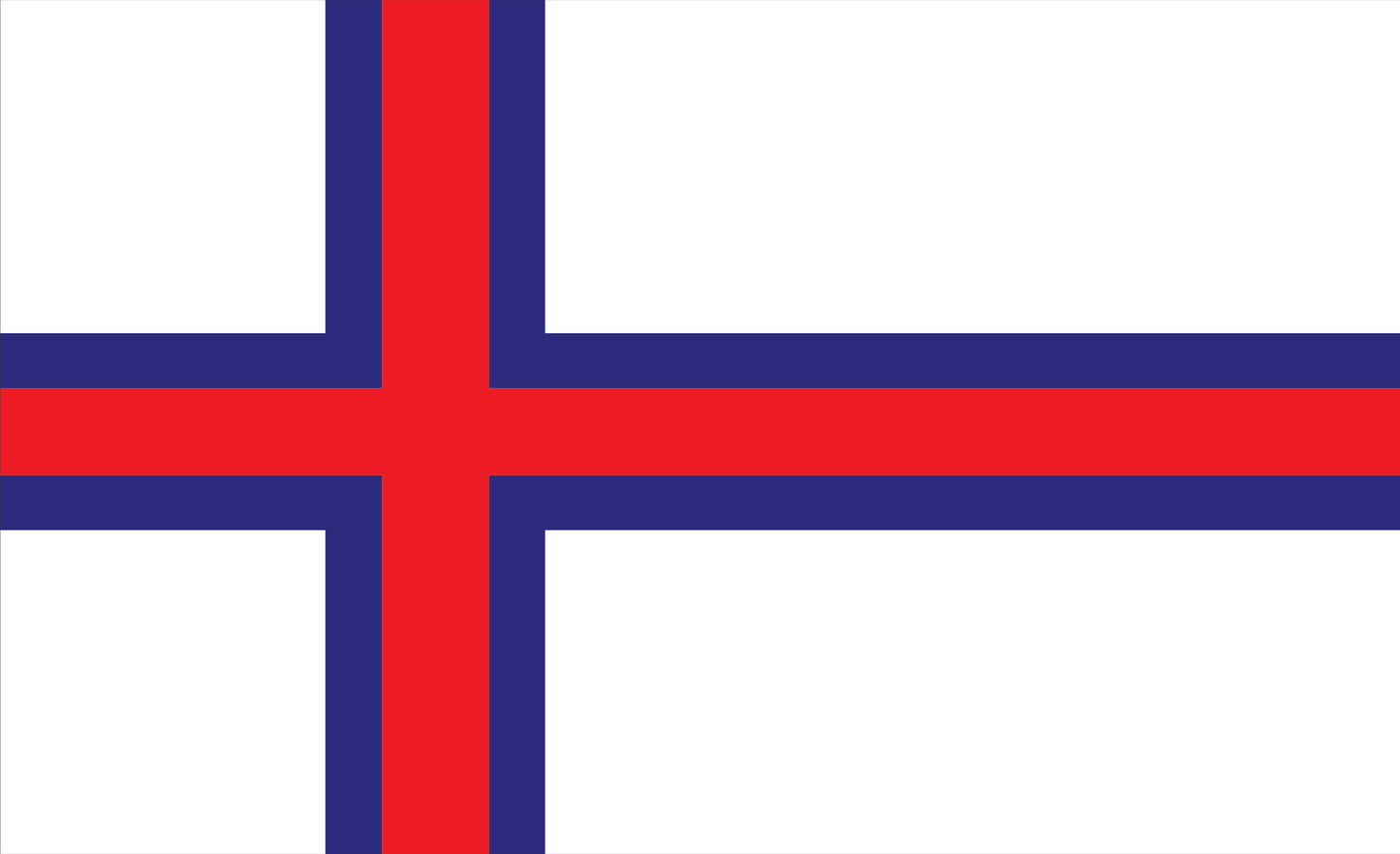 Faroe Islands flag, Denmark, national flags