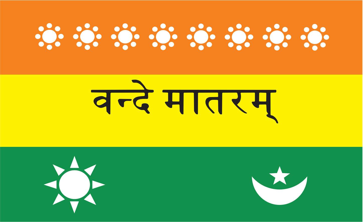 Indienflagge 1906, GB, Indien, Nationalfahnen