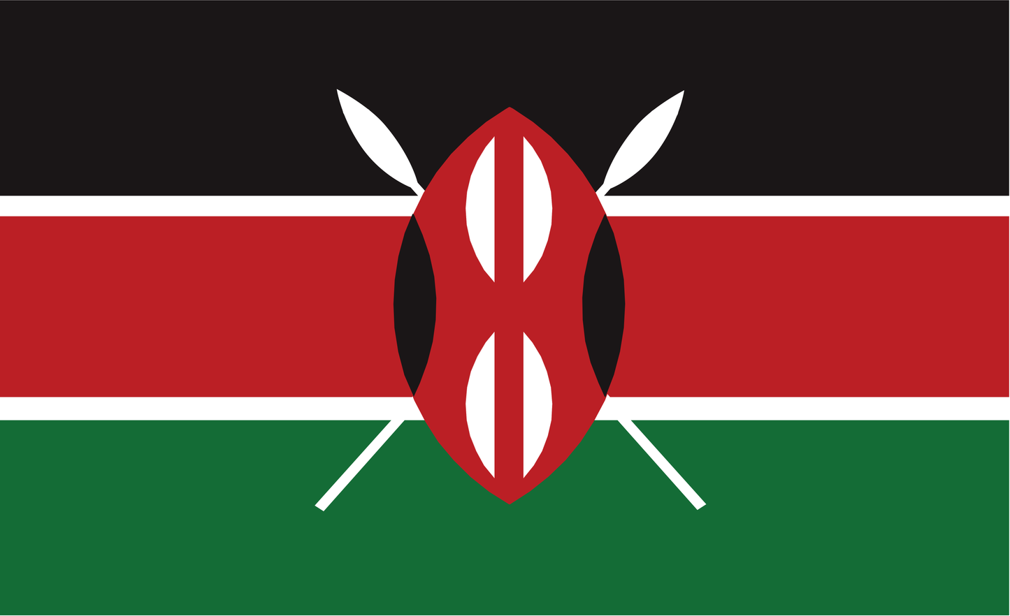 Kenyaflagge, Kenya, Nationalfahnen