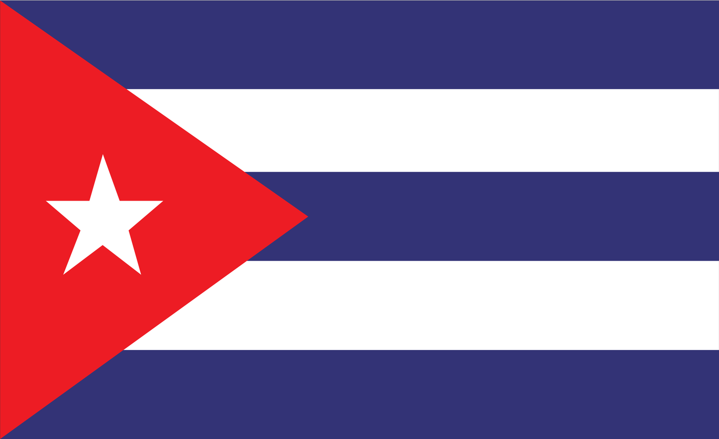 Kubaflagge, Kuba, Nationalfahnen