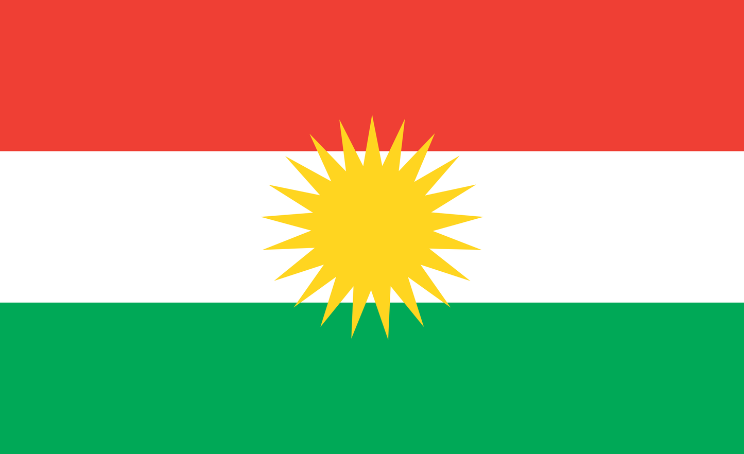 Kurdistanflagge, Kurdistan, Nationalfahnen