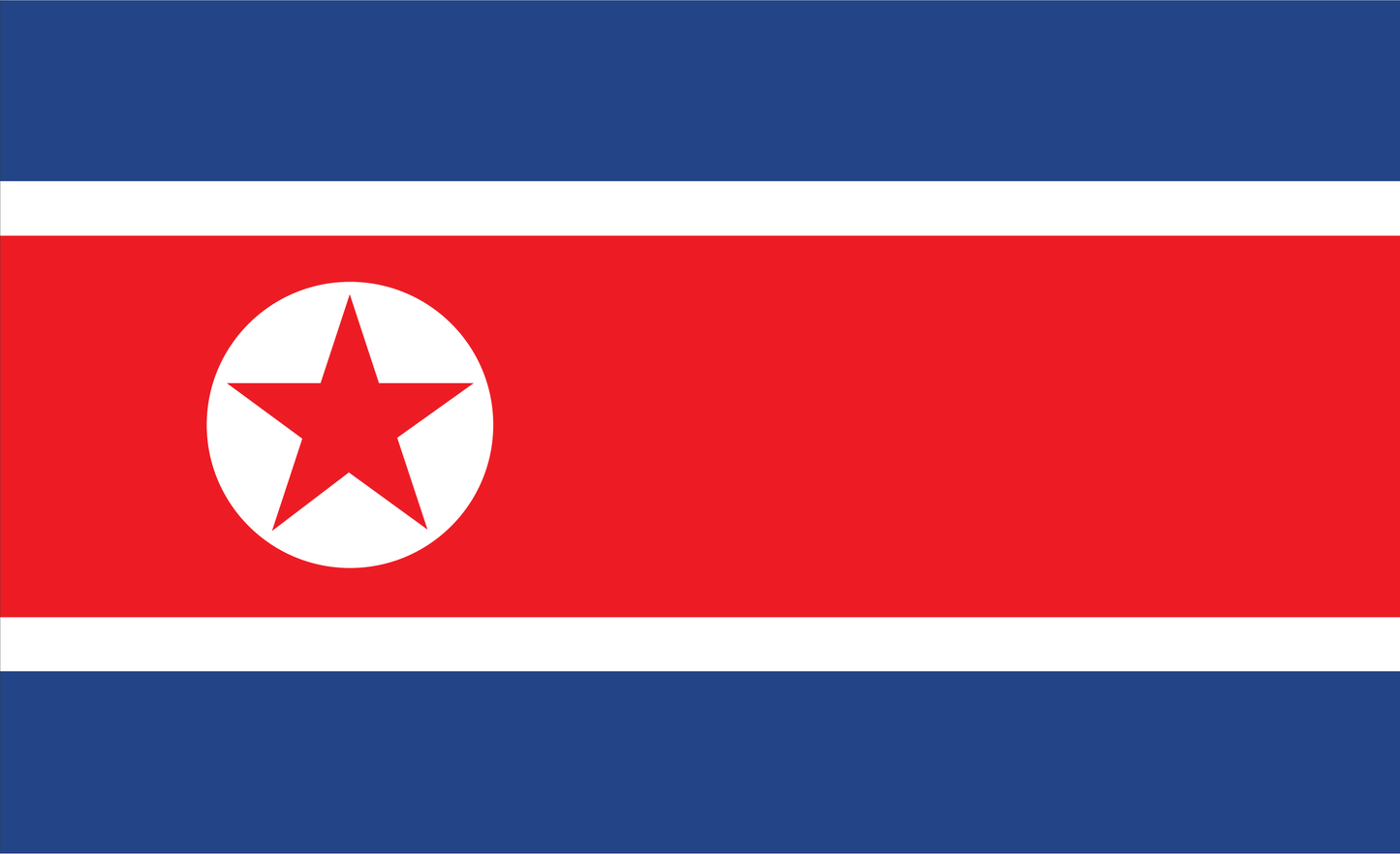 Nord Korea