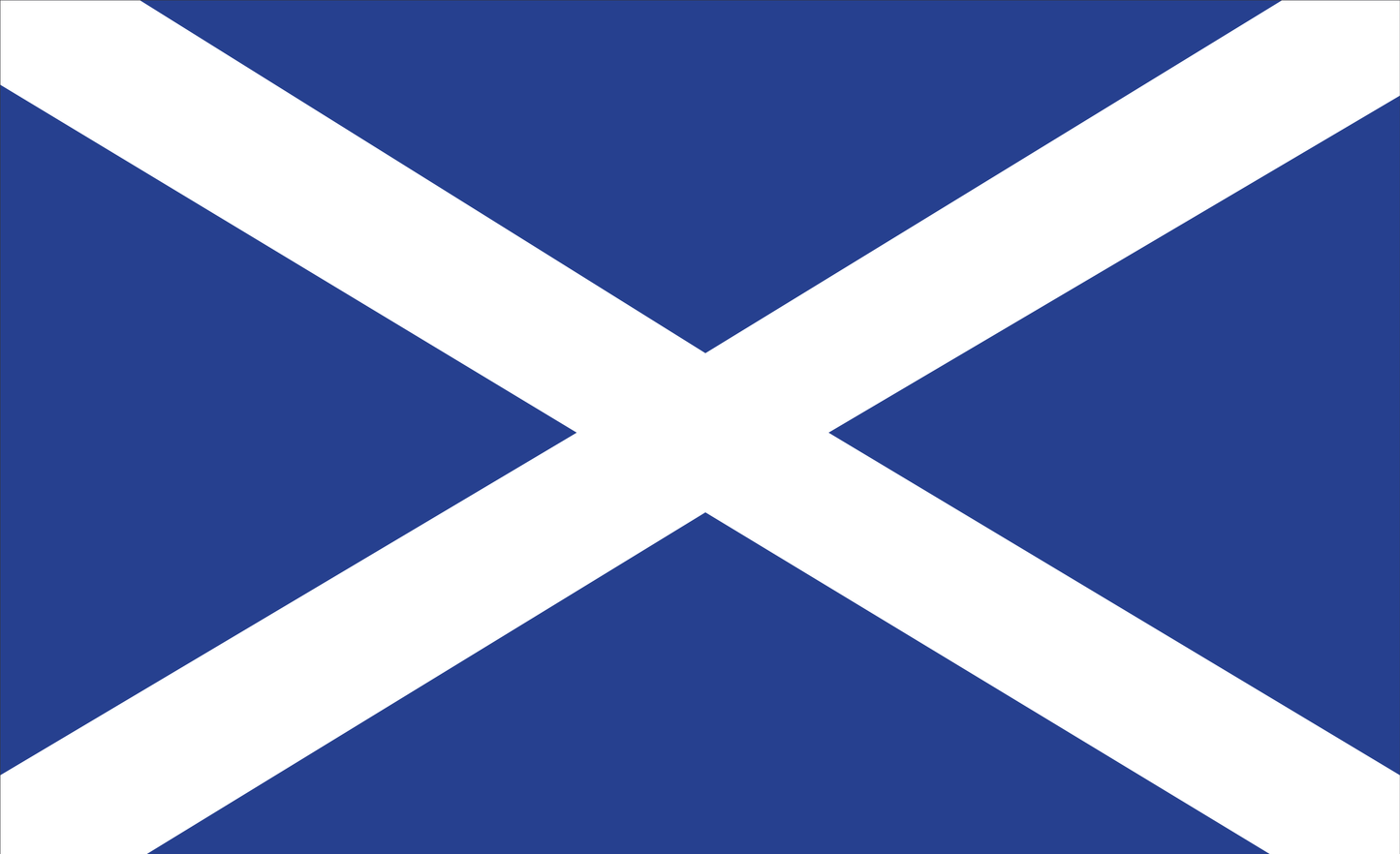 Schottland, Großbitanienflagge, Nationalfahnen