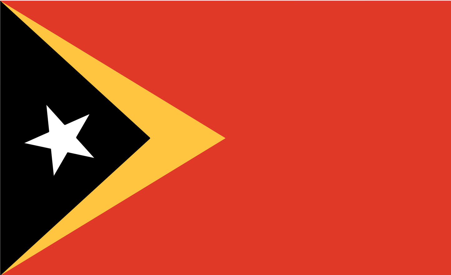 Timor-Leste (Osttimor)