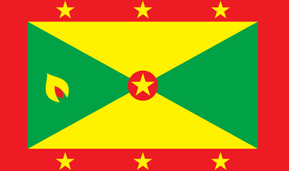 Grenada table flag – representative national flag for indoor use