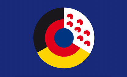 Drapeau frison « Tous les Frisons » – Fierté. Tradition. Unité.