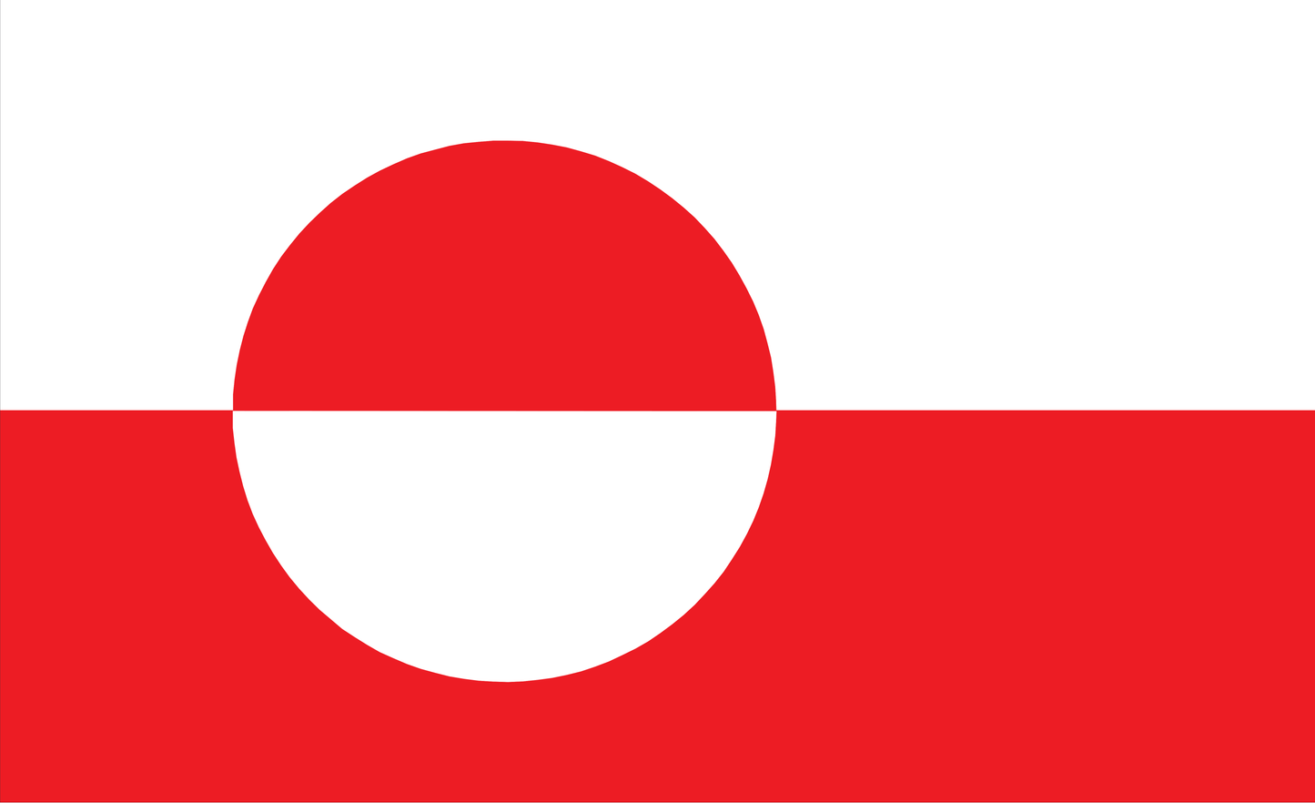 Grönlandflagge, Dänemark, Grönland, Nationalfahnen