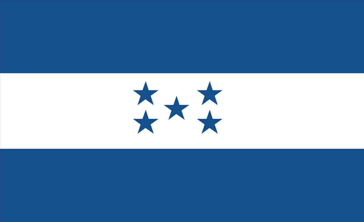 Hondurasflagge, Honduras, Nationalfahnen
