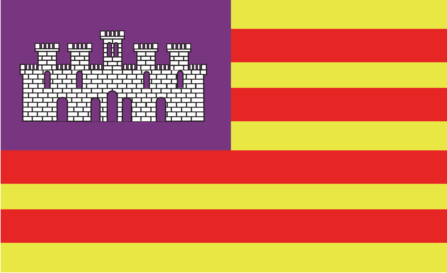 Mallorcaflagge, Spanien, Nationalfahnen