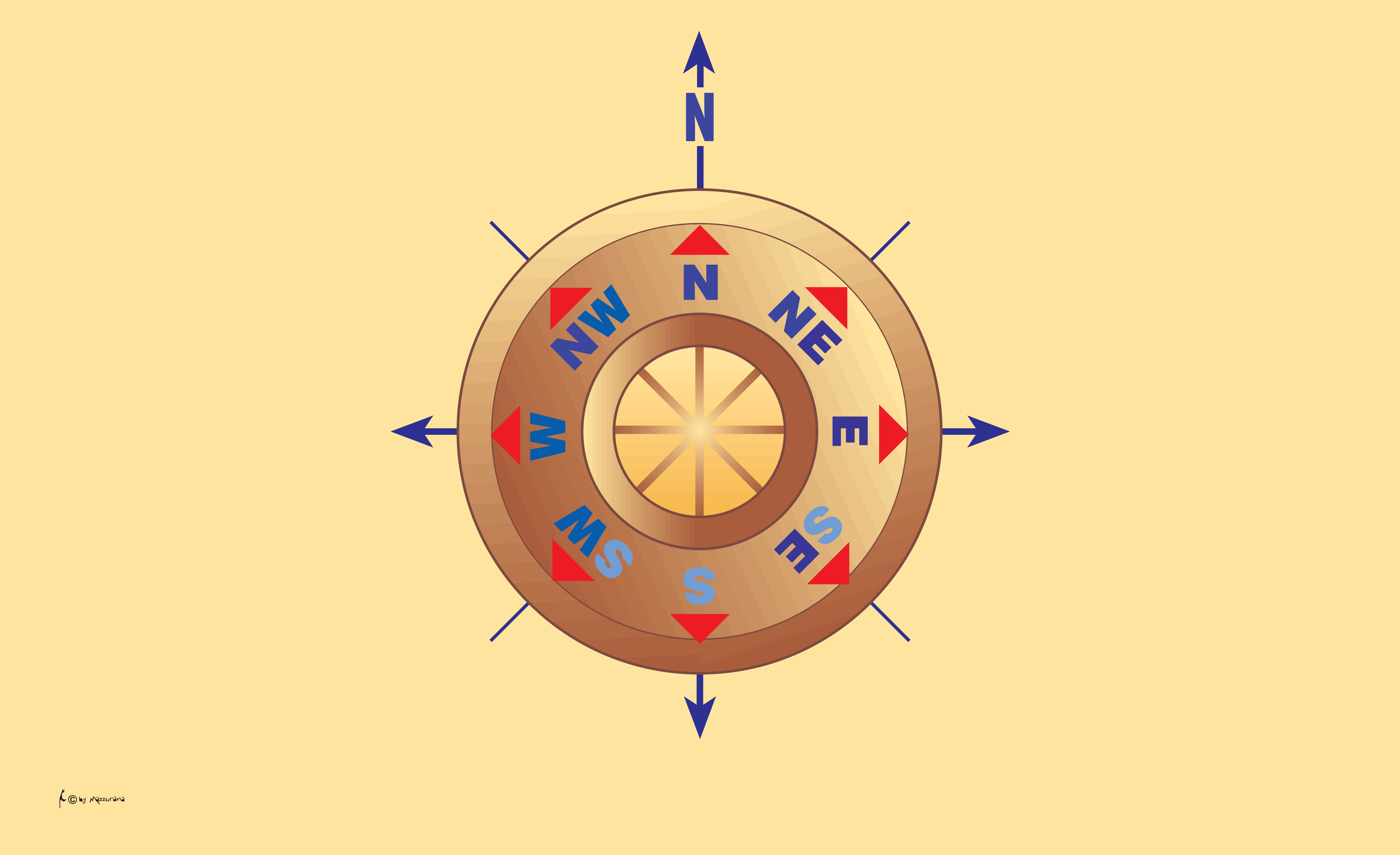 Wind rose flag, wood, maritime flags, boat flags, compass rose, compas ...